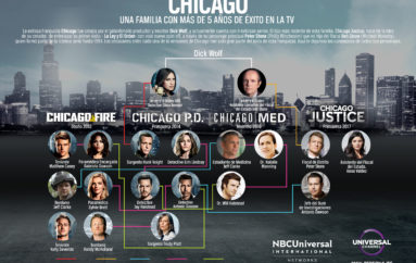 LA NUEVA SERIE CHICAGO JUSTICE  exitosa franquicia creada por el escritor DICK WOLF